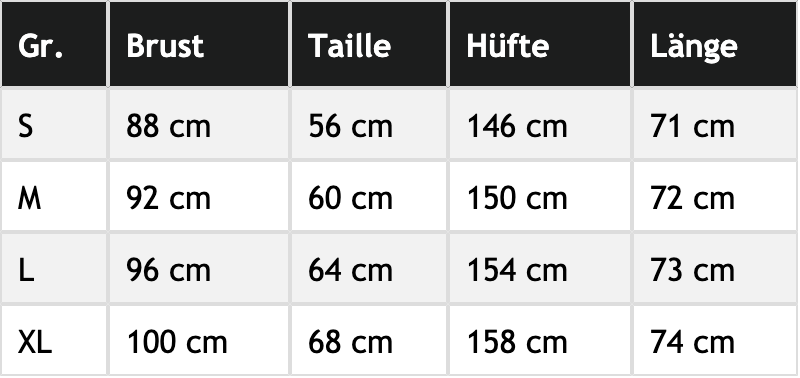 KomfortKant™ |Stilig vårkjole